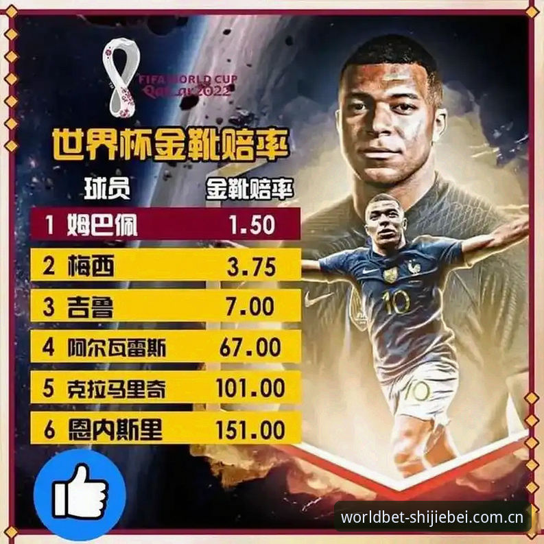 世界杯赔率实时分析App详解：老用户带你玩转2026世足赛
